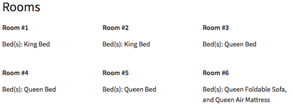 Bedroom List