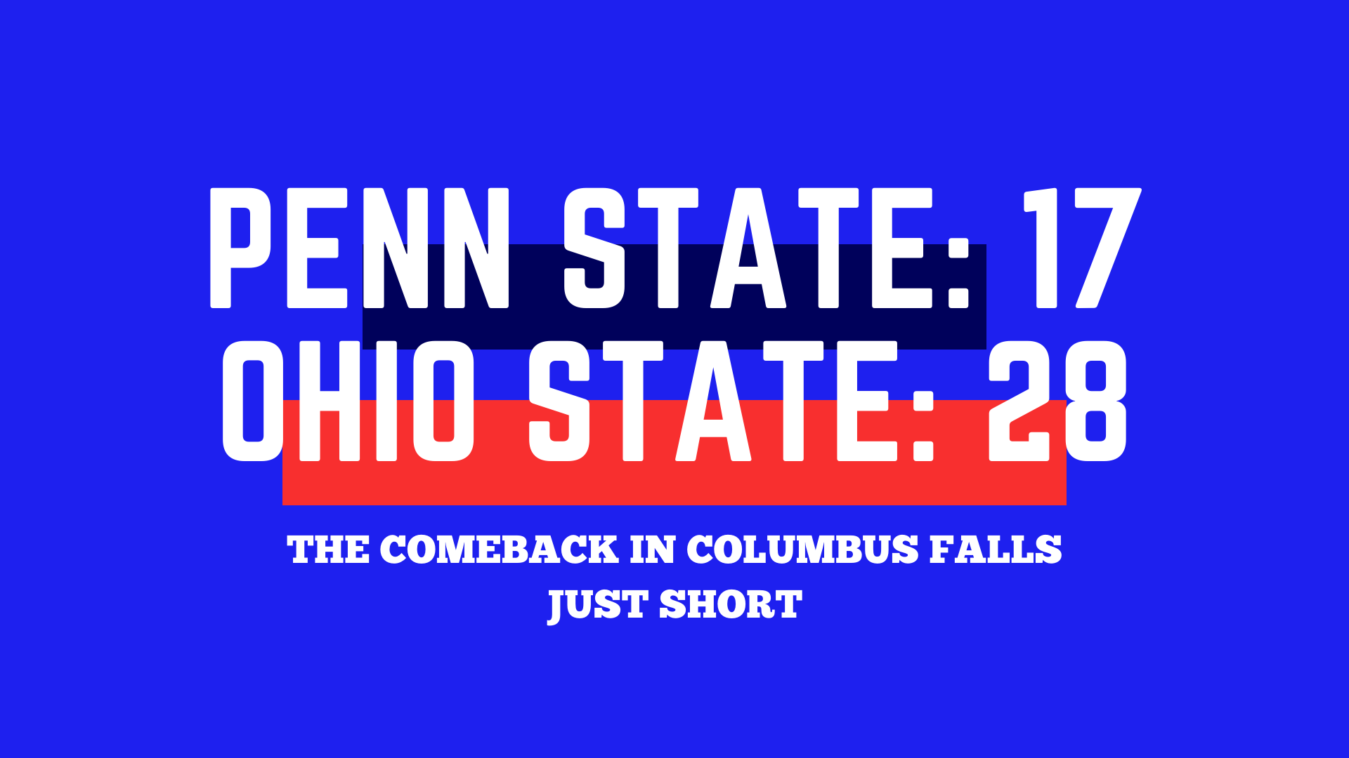 Penn State Recap Template (8)